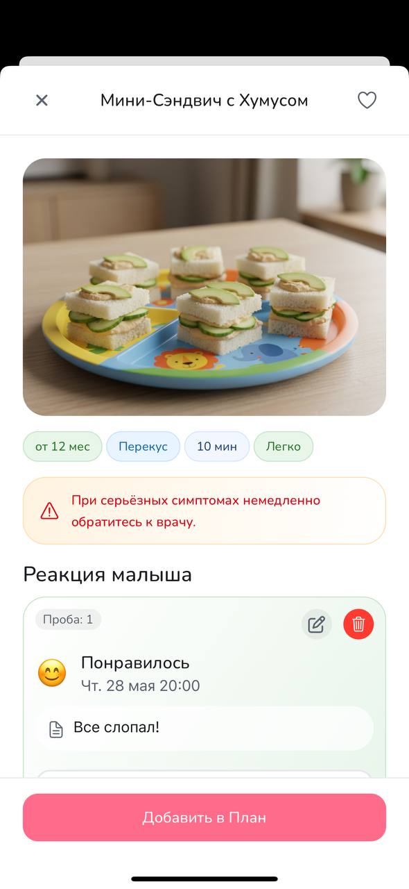 Дневник прикорма